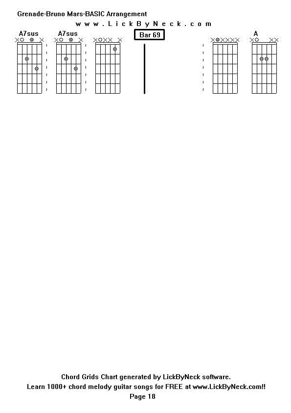 Chord Grids Chart of chord melody fingerstyle guitar song-Grenade-Bruno Mars-BASIC Arrangement,generated by LickByNeck software.